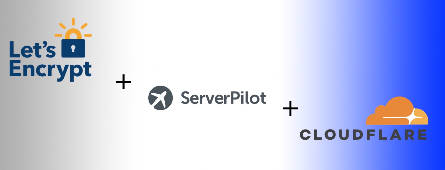 Install Let’s Encrypt SSL on Free Plan of ServerPilot on a Site Already Active on Cloudflare